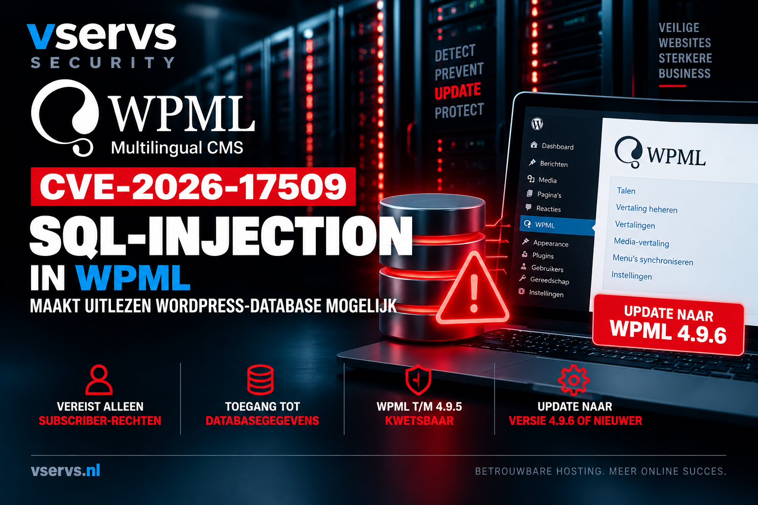 WPML kwetsbaarheid CVE-2026-17509 SQL-injection WordPress-database