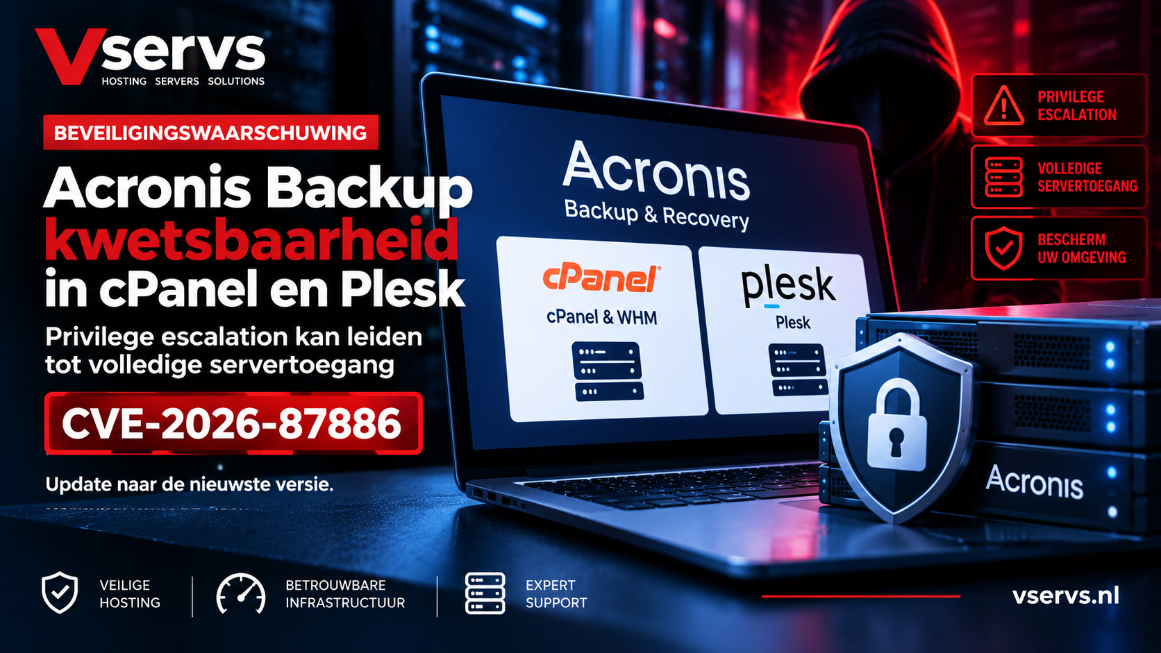 CVE-2026-87886 in Acronis Backup voor cPanel en Plesk kan leiden tot privilege escalation en volledige servertoegang