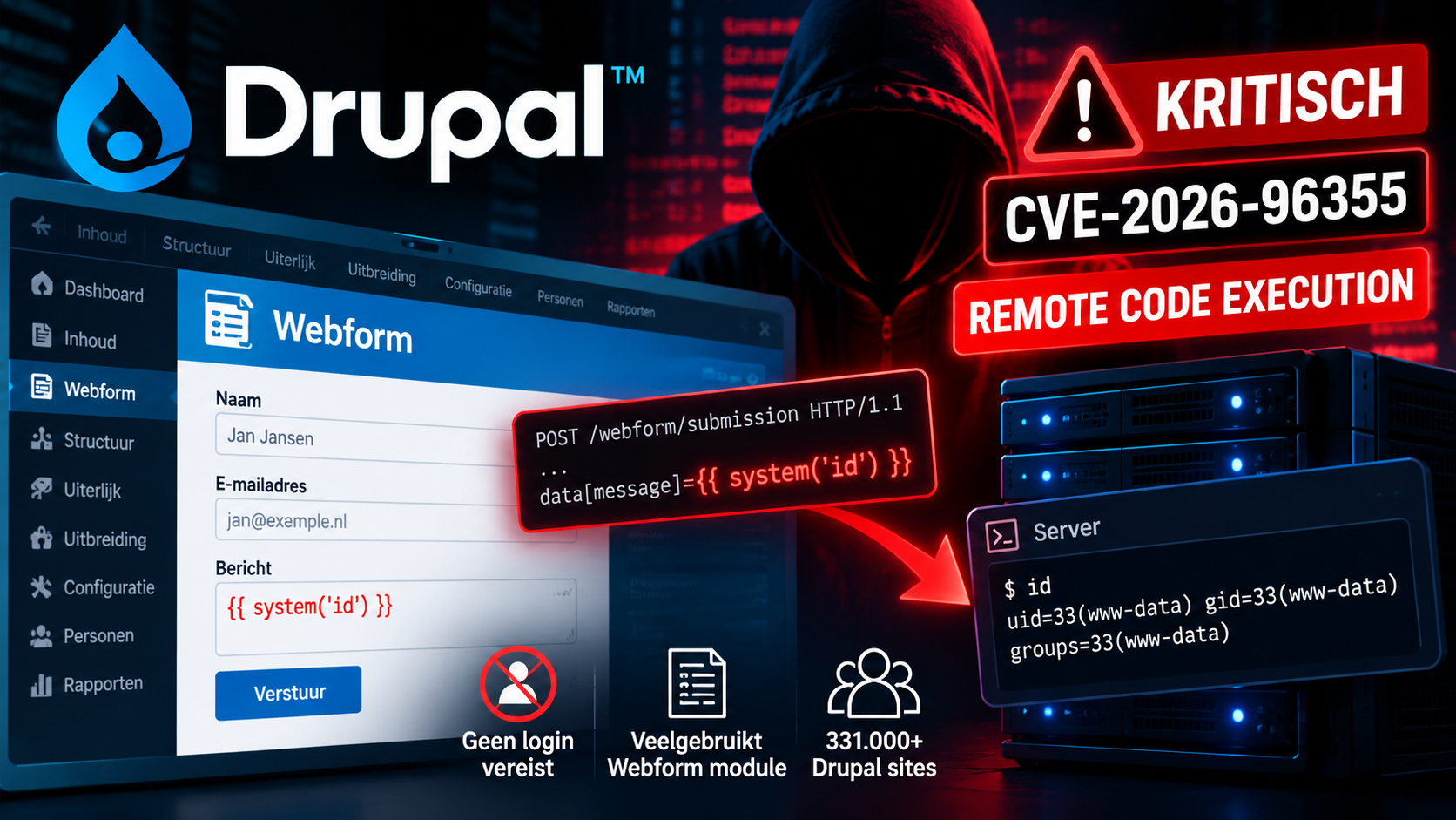 Kritieke Drupal Webform-kwetsbaarheid CVE-2026-96355 kan remote code execution mogelijk maken