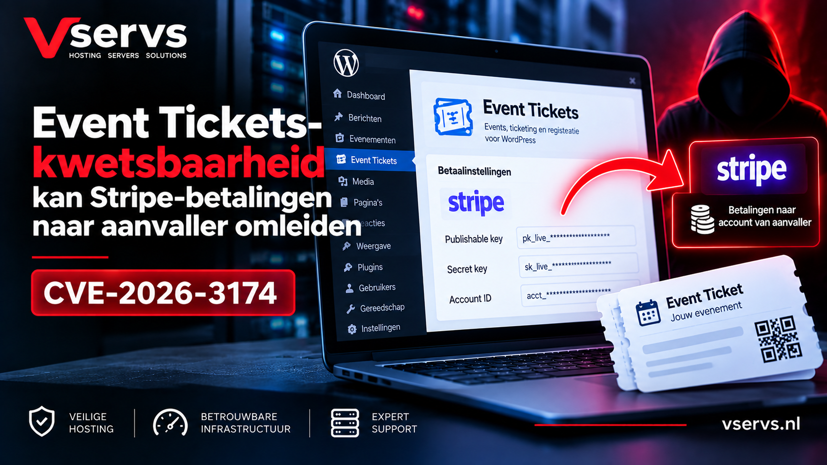 Event Tickets-kwetsbaarheid CVE-2026-3174 kan Stripe-betalingen naar een aanvaller omleiden