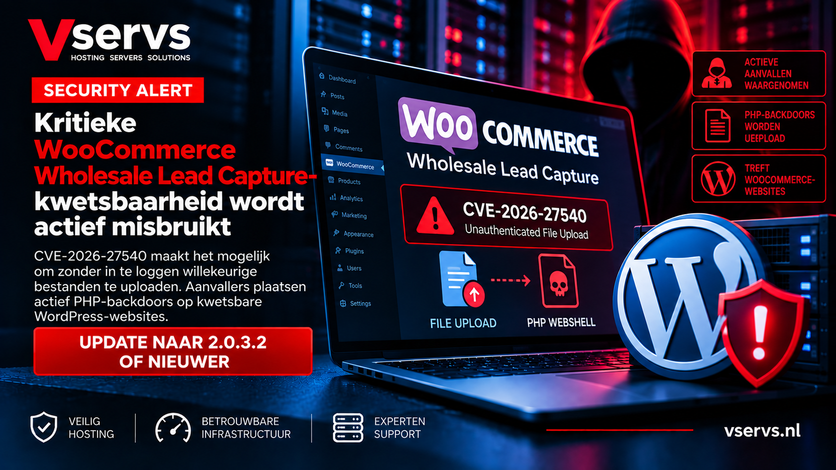 CVE-2026-27540 in WooCommerce Wholesale Lead Capture wordt actief misbruikt om PHP-backdoors op WordPress-websites te plaatsen