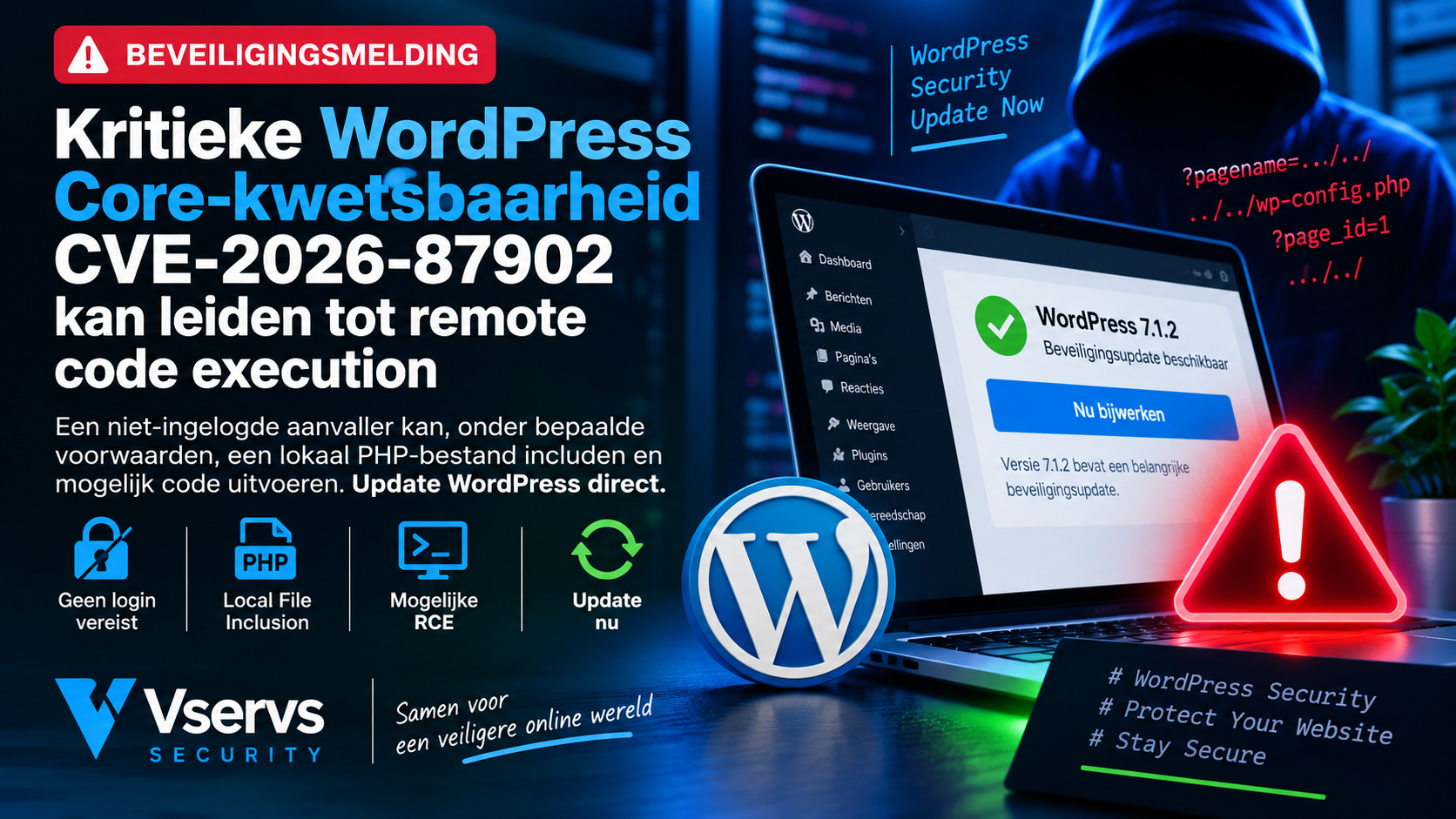 Kritieke WordPress Core-kwetsbaarheid CVE-2026-87902 kan leiden tot remote code execution