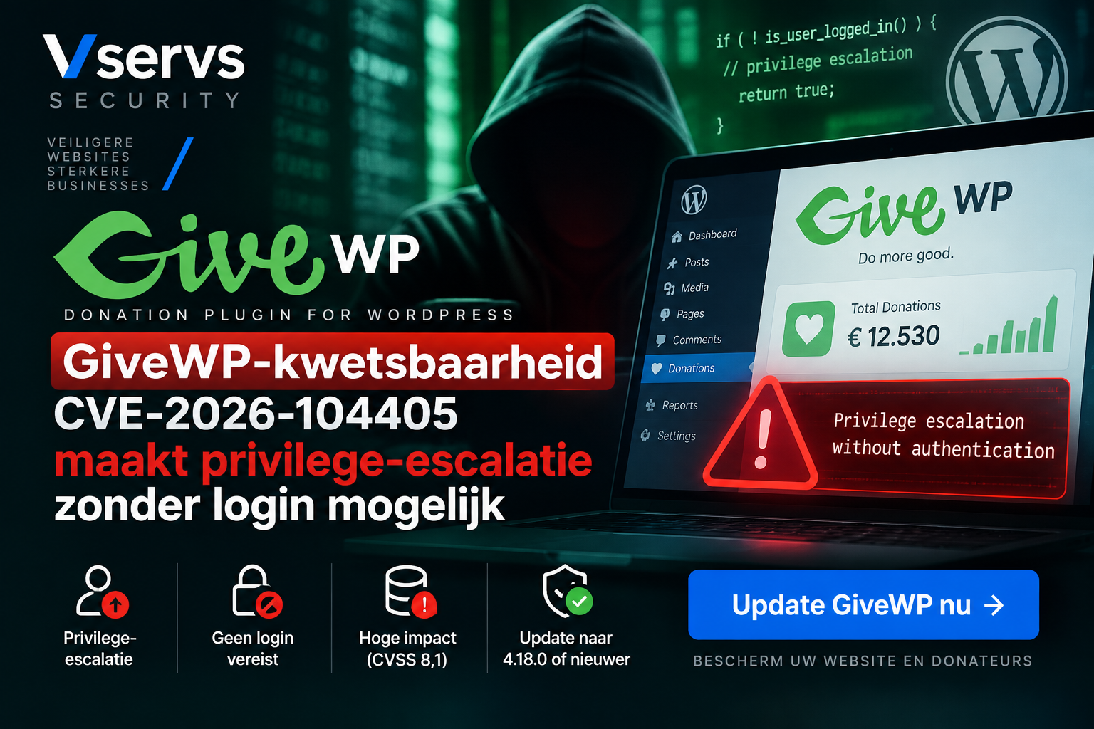 GiveWP kwetsbaarheid CVE-2026-104405 privilege-escalatie zonder login