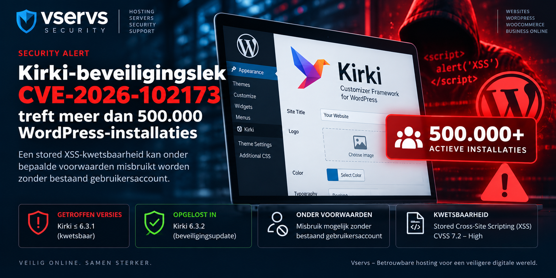 Kirki WordPress beveiligingslek CVE-2026-102173 maakt Stored XSS mogelijk zonder gebruikersaccount