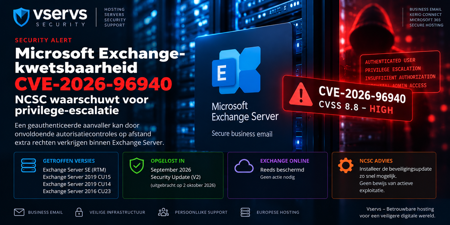Microsoft Exchange kwetsbaarheid CVE-2026-96940 en Vservs Kerio Connect als Europees gehost alternatief