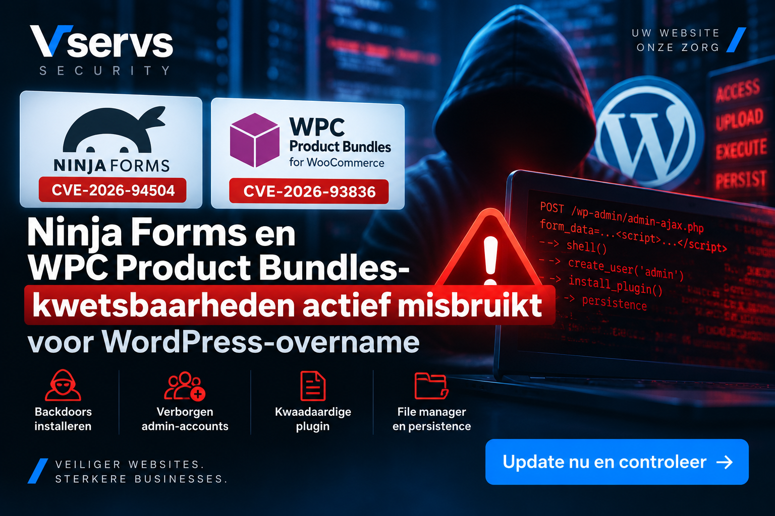 Ninja Forms en WPC Product Bundles actief misbruikt via stored XSS in WordPress